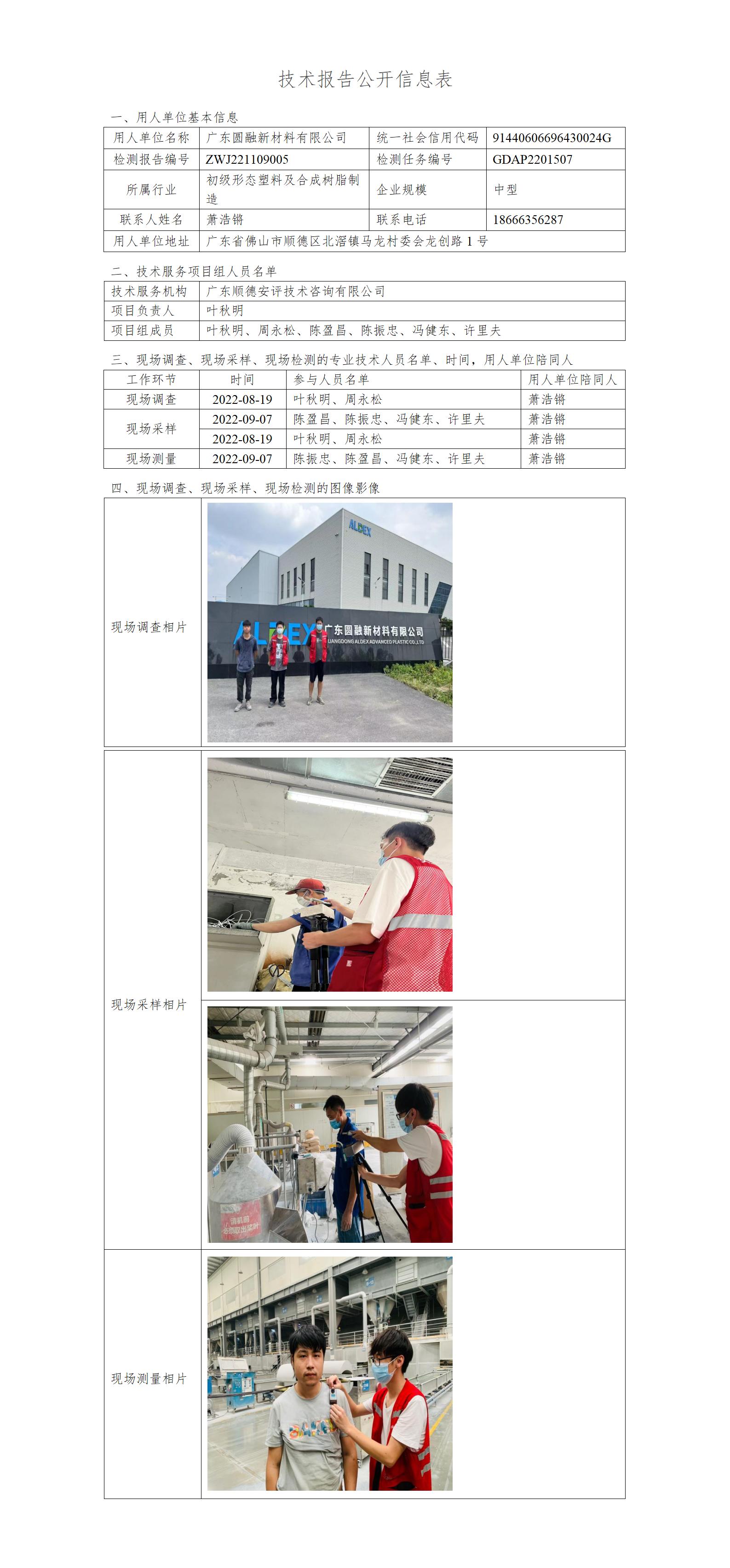 广东圆融新材料有限公司-2022-技术报告公开信息表_01.jpg