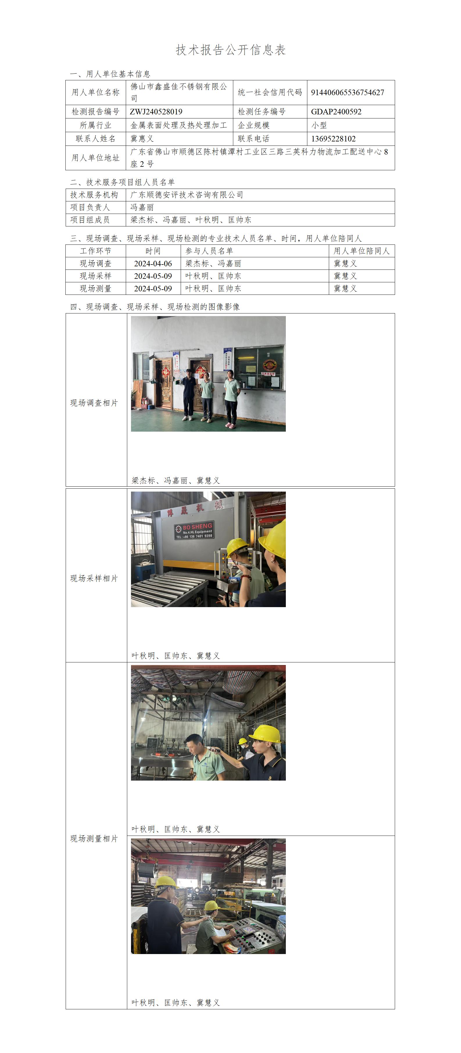 佛山市鑫盛佳不锈钢有限公司-2024-技术报告公开信息表_01.jpg