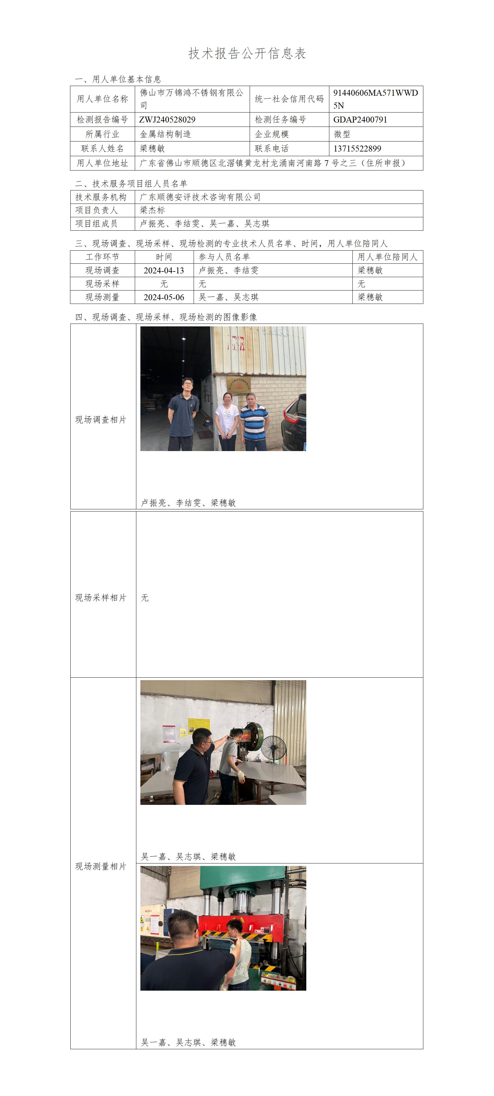 佛山市万锦鸿不锈钢有限公司-2024-技术报告公开信息表_01.jpg