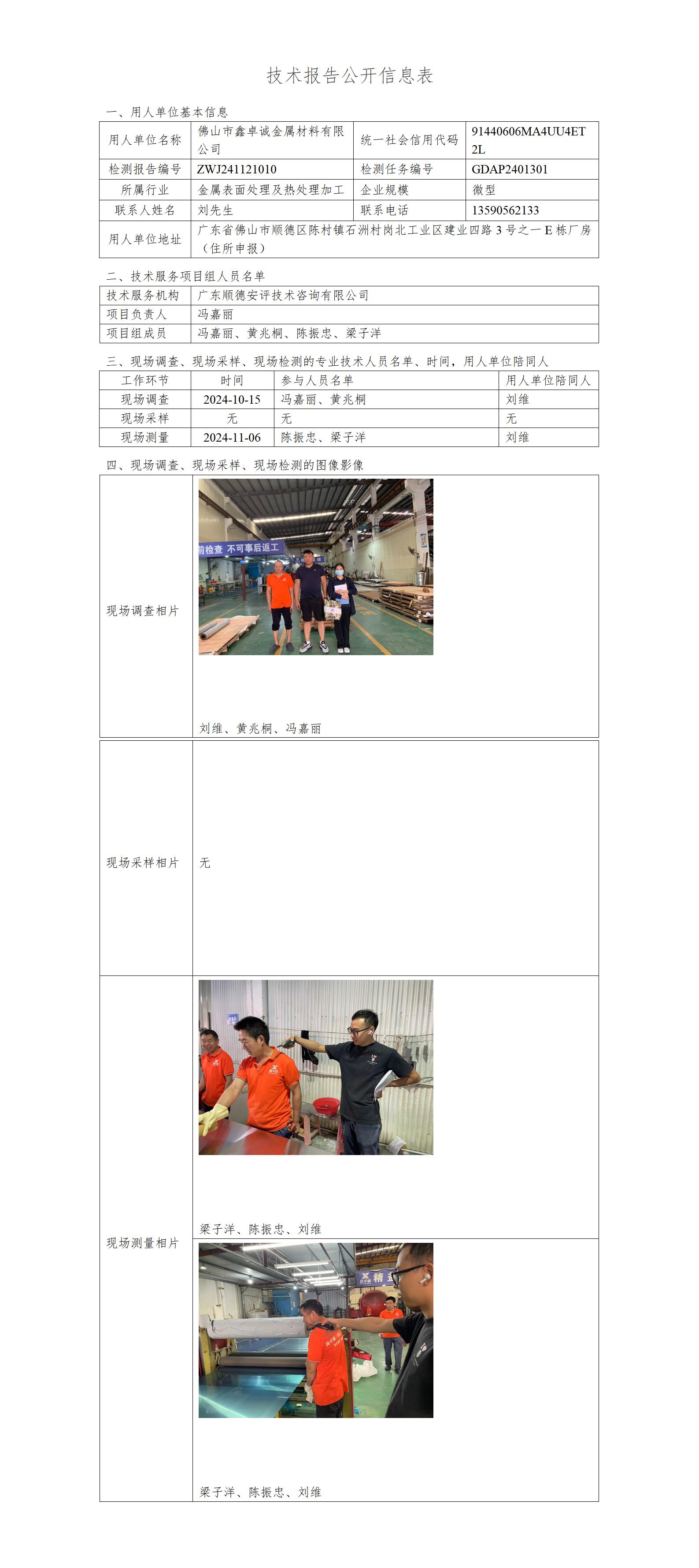 佛山市鑫卓诚金属材料有限公司-2024-技术报告公开信息表_01.jpg