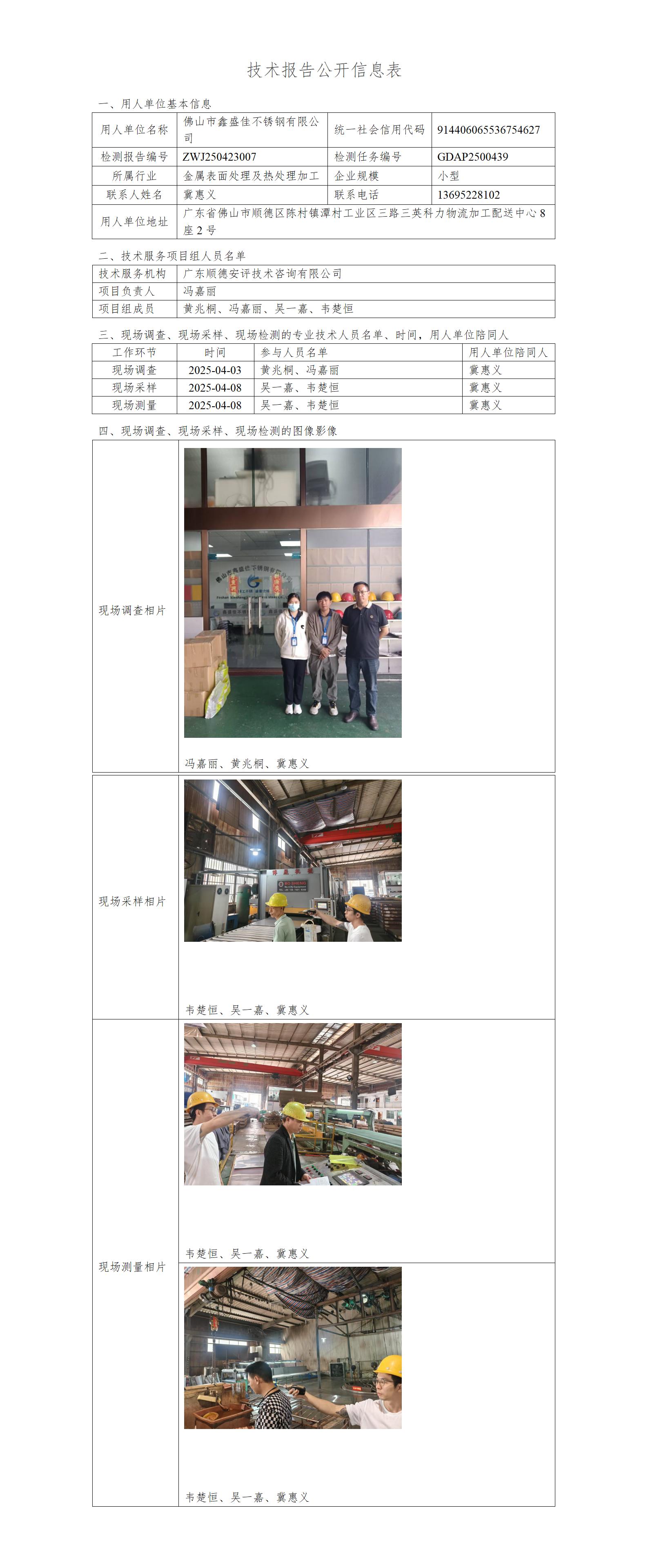 佛山市鑫盛佳不锈钢有限公司-2025-技术报告公开信息表_01.jpg