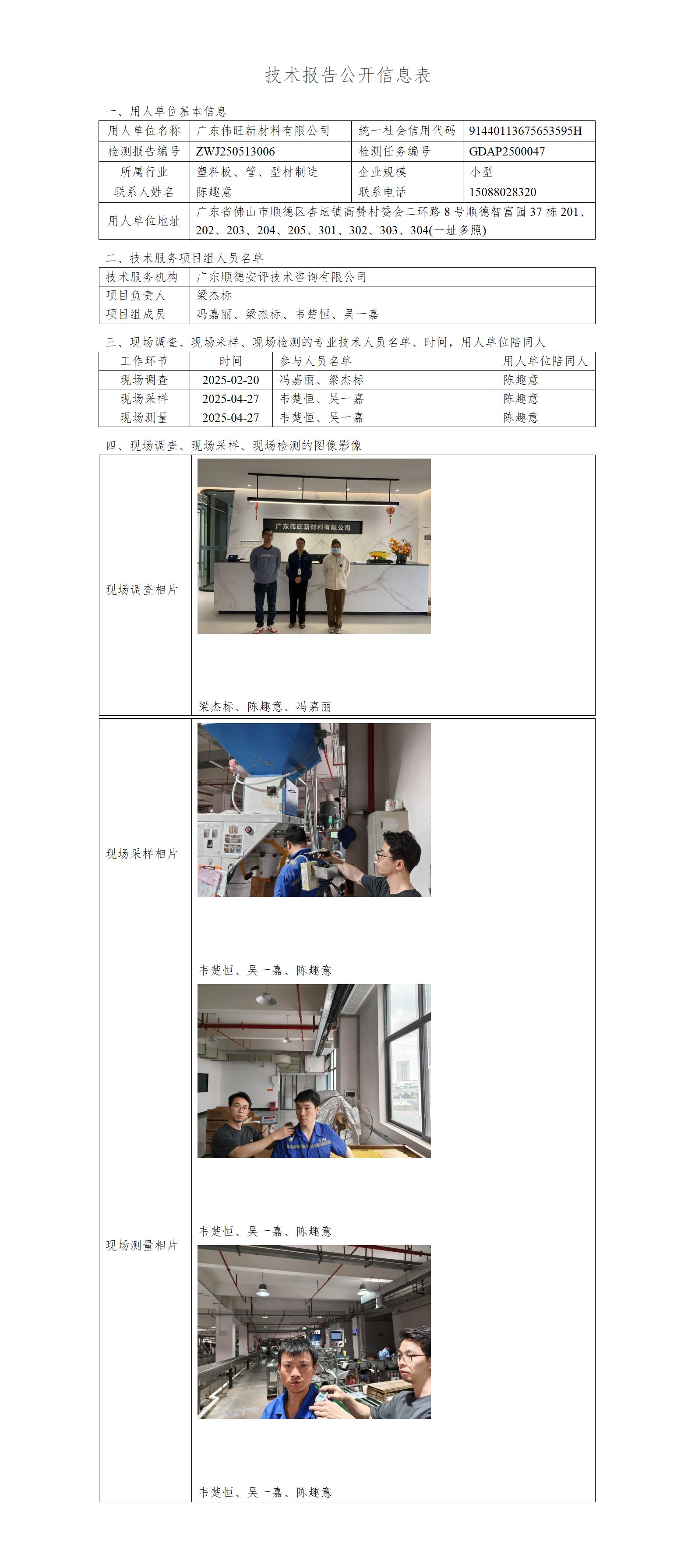 广东伟旺新材料有限公司-2025-技术报告公开信息表_01.jpg