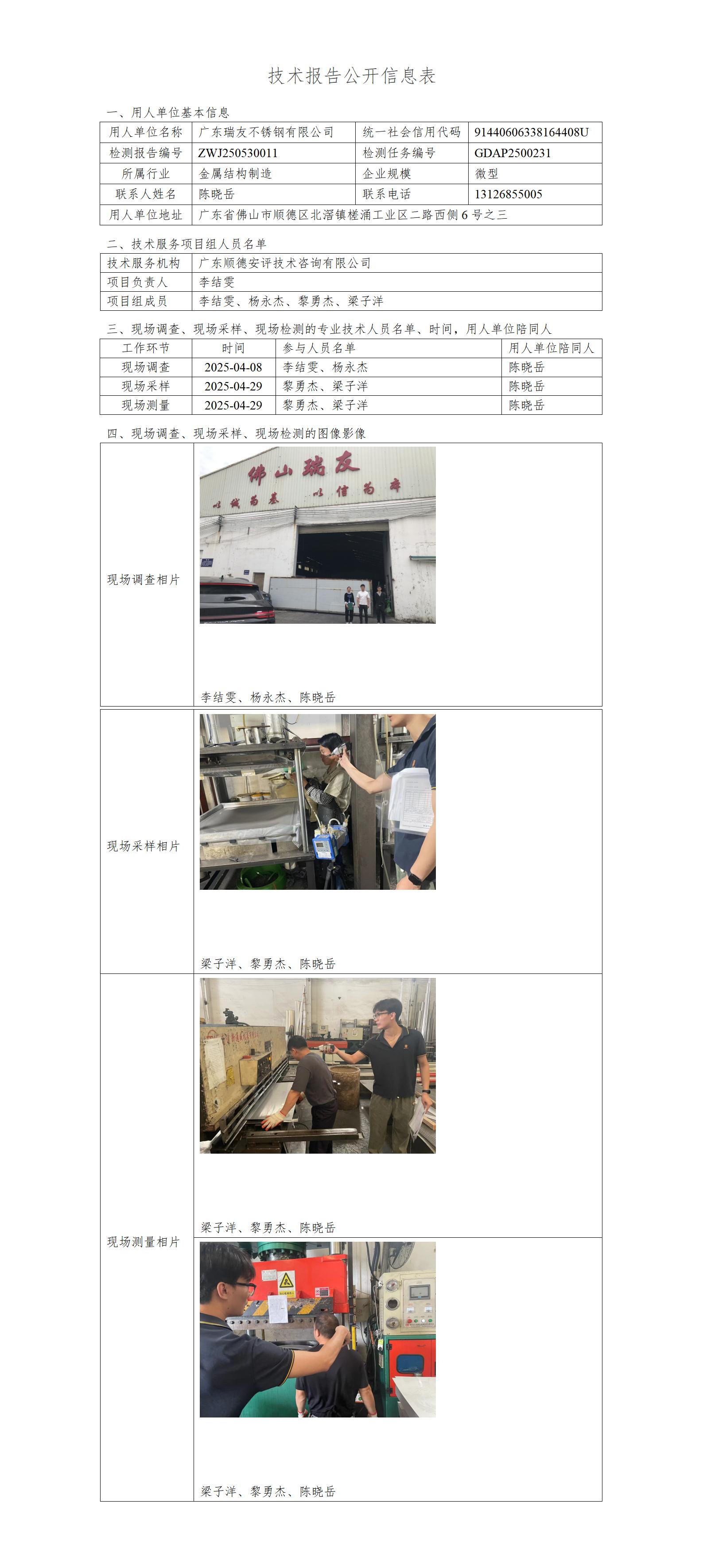 广东瑞友不锈钢有限公司-2025-技术报告公开信息表_01.jpg